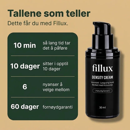 Tallene som teller